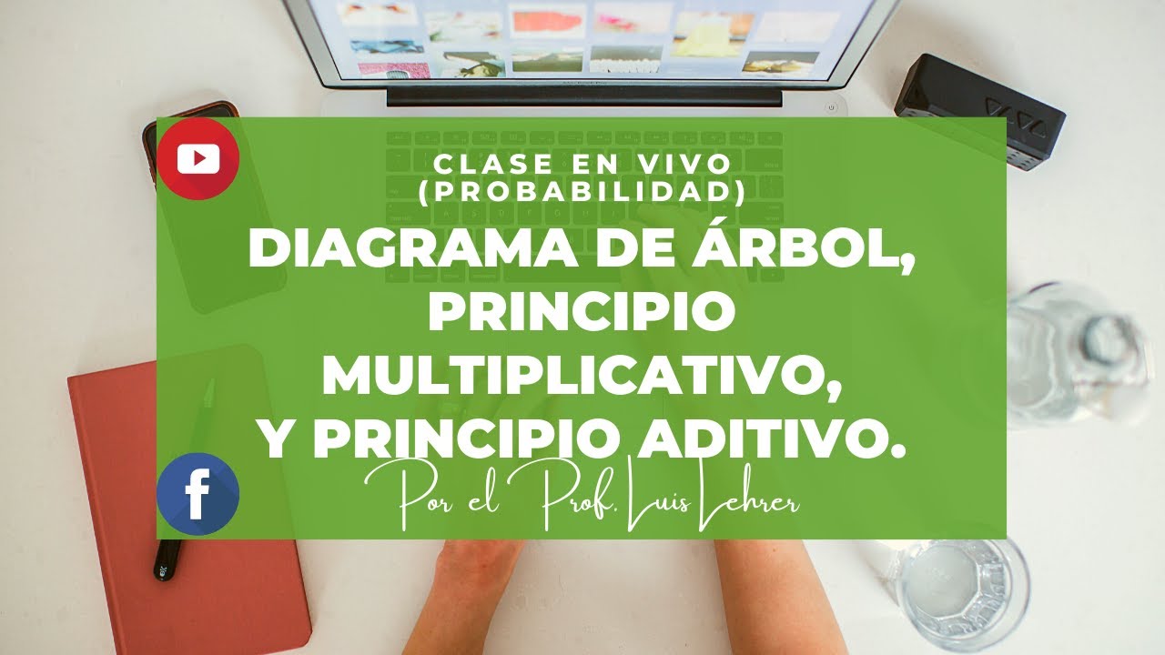 Diagrama de Árbol, Principio Aditivo y Multiplicativo / Probabilidad (Clase en vivo)