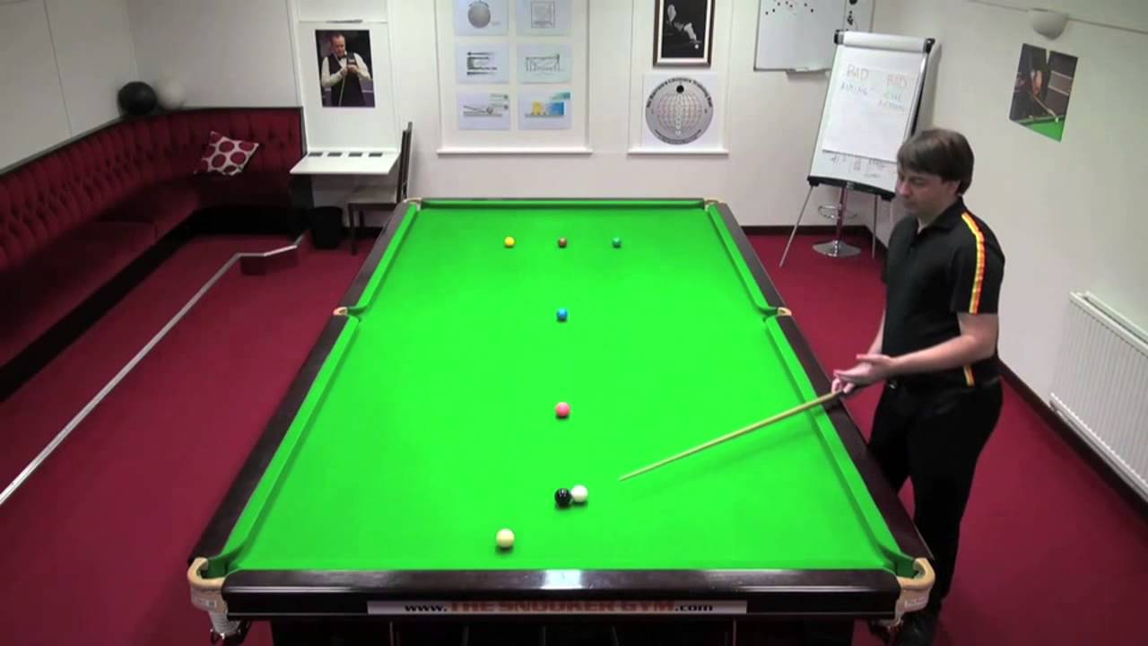 AIMING | Aim Frame 2: The Ghost Ball Myth...