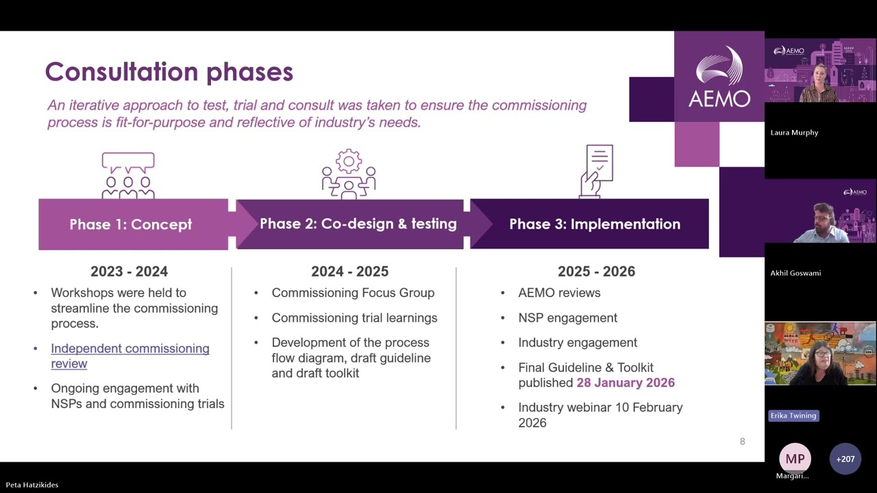 CRI Webinar Series – Commissioning Guideline and Commissioning Toolkit