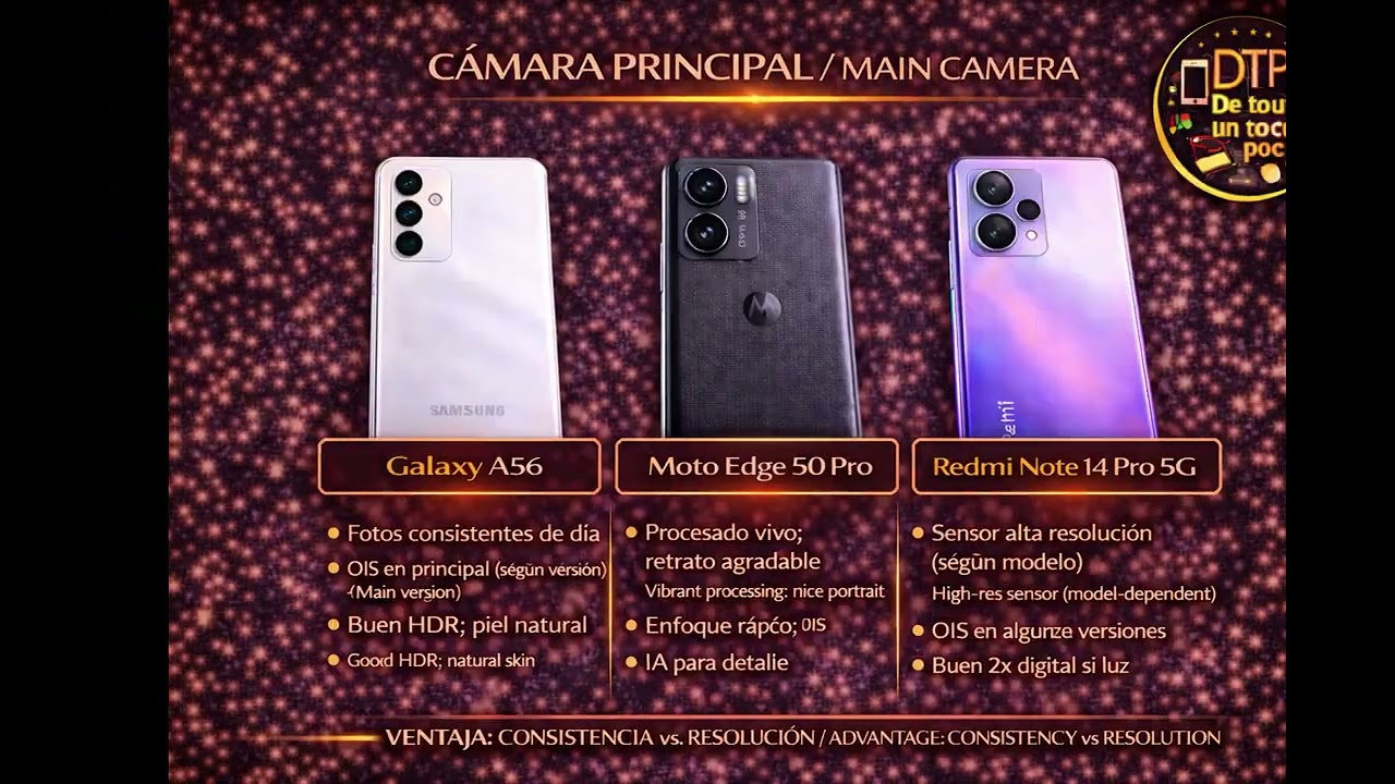 [Comparativa Visual] 📱 Galaxy A56 vs Edge 50 Pro vs Redmi Note 14 Pro 5G | &iquest;Cu&aacute;l conviene en 2026?