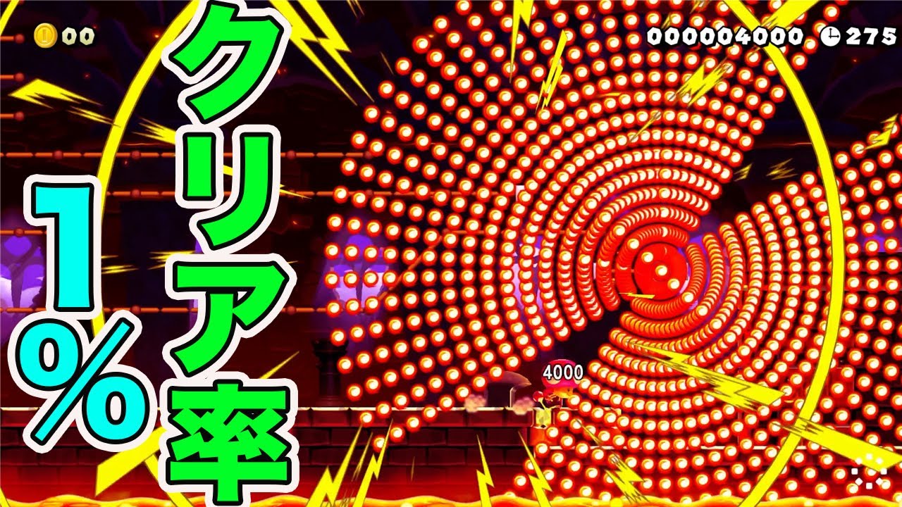 1000人以上の人が断念したコース
