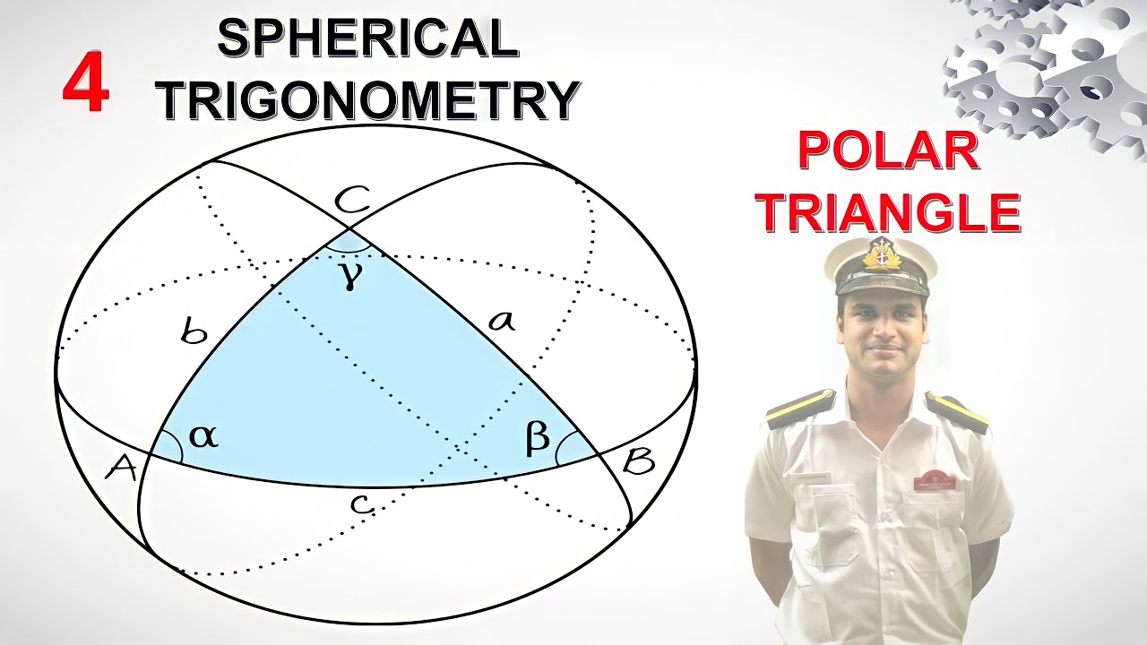 SPHERICAL TRIGONOMETRY 4 :- POLAR TRIANGLE