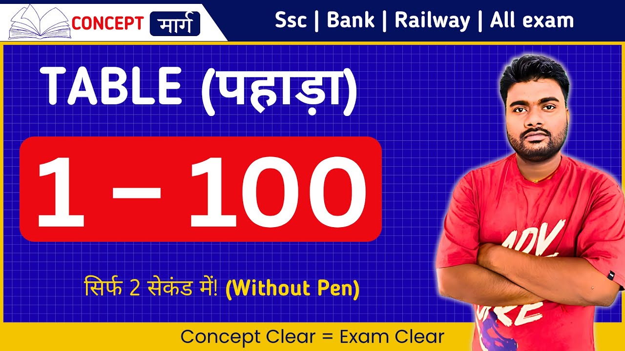 1-100 Table in 3 Seconds । Fast Calculation Trick for SSC & Railway | Ratna Mana Hai! 🚫