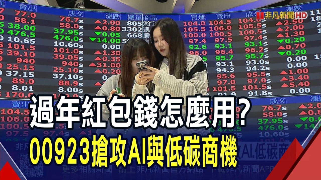 00923每單位將配息1.71元 年化配息率12% 科技股占比達87% 其中45%配置台積電｜20260223｜非凡財經新聞