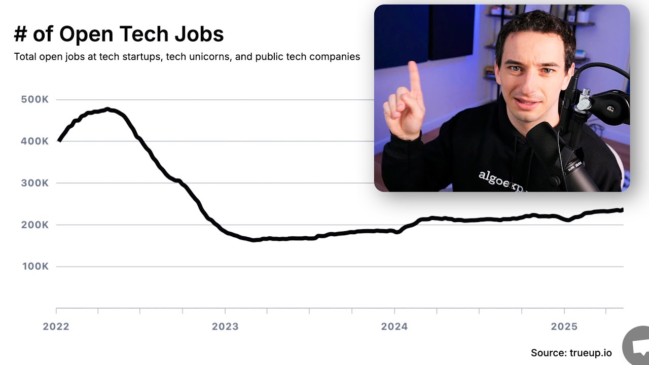 Will the Tech Job Market Ever Recover?