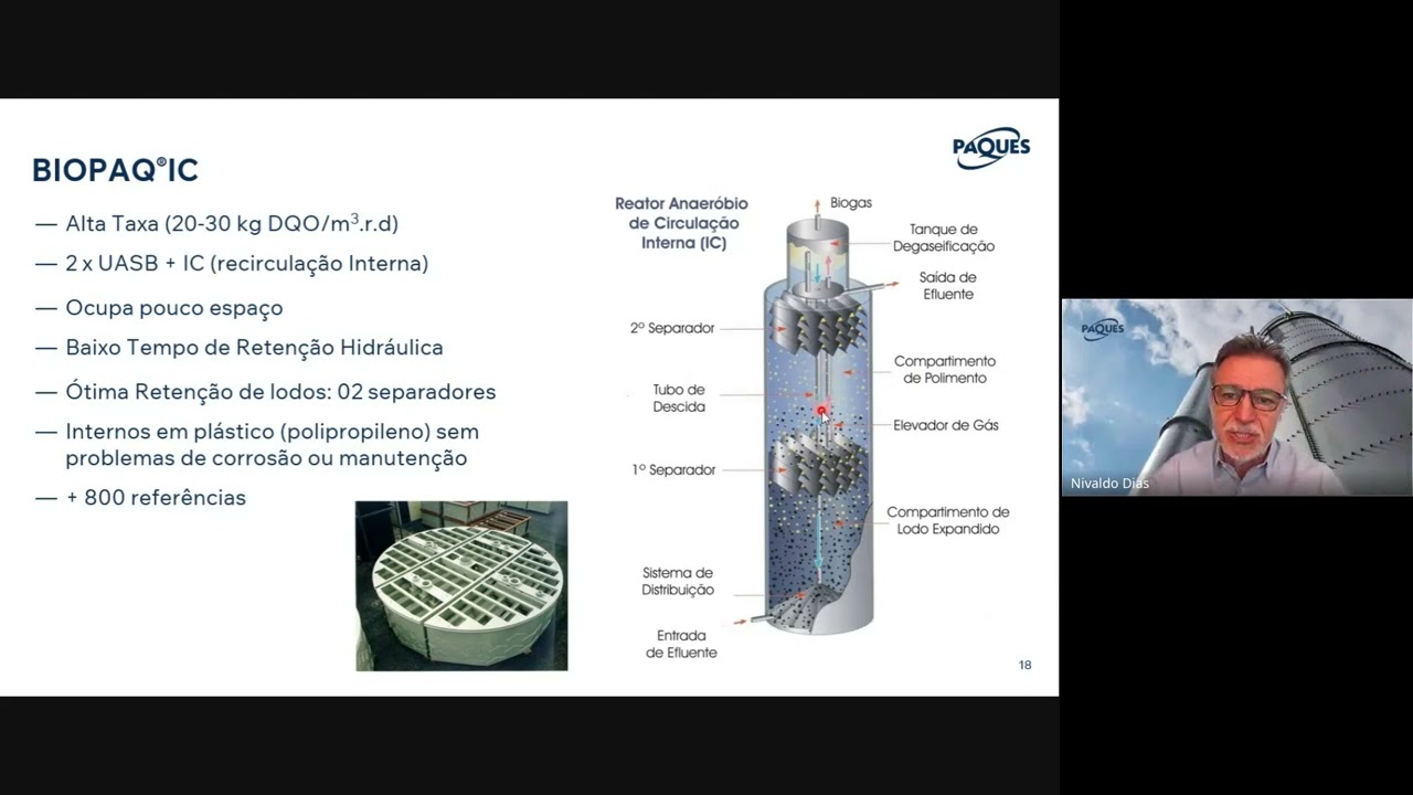 Setting industrial standards with BIOPAQ® IC and BIOPAQ® UASB reactors | Paques Biotechnology