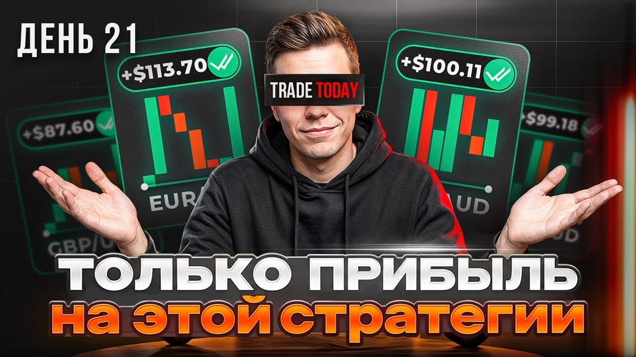ТЕХ.АНАЛИЗ - ИДЕАЛЬНАЯ СТРАТЕГИЯ / Полное обучение трейдингу на Pocket Option
