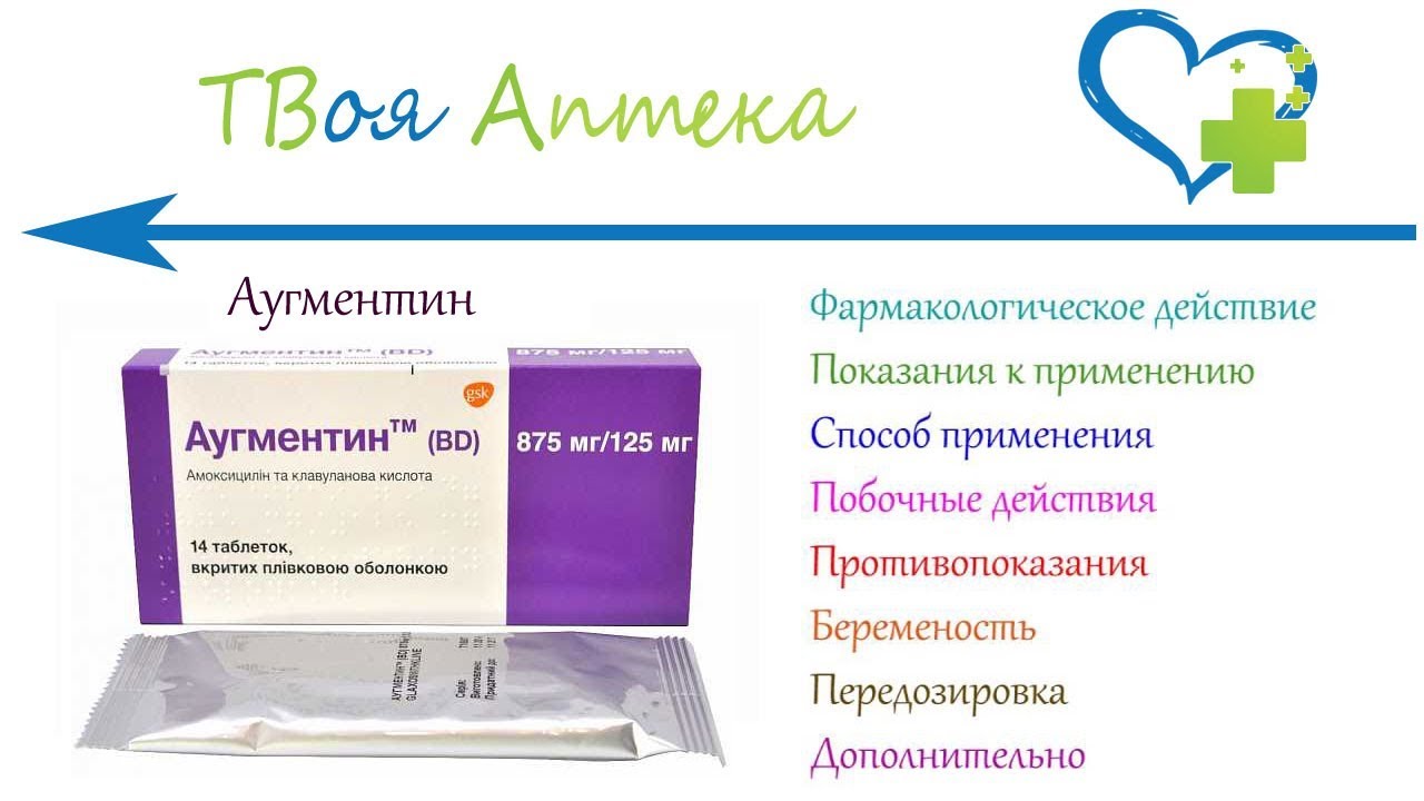 Augmentin tablets - indications (video instructions), description, reviews
