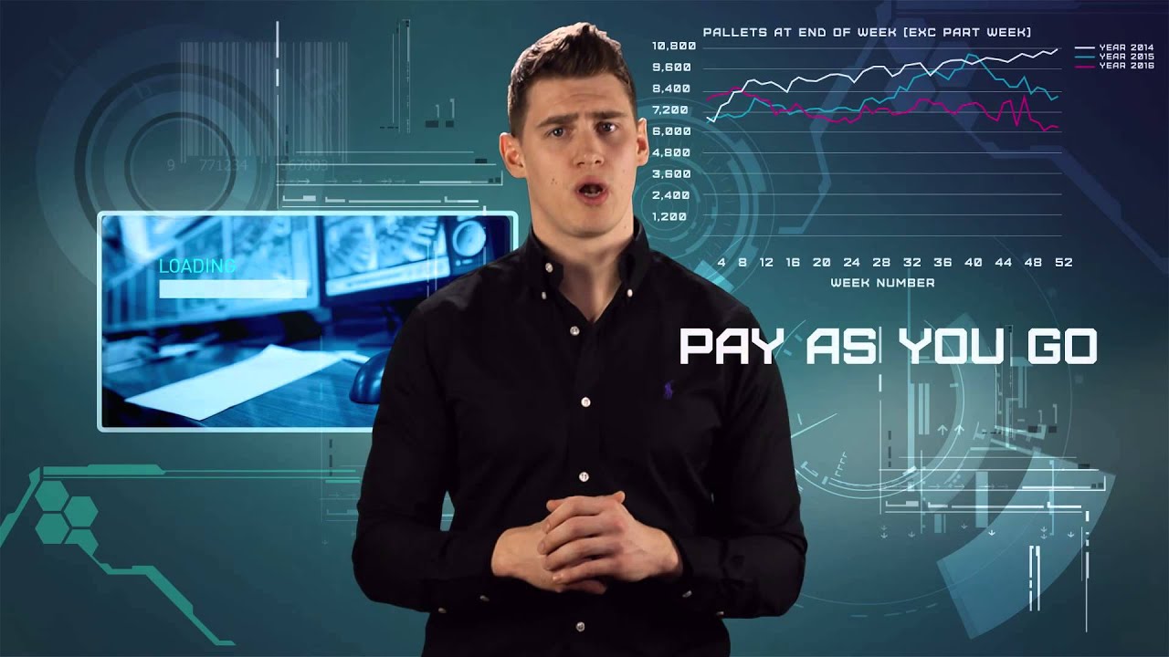 Import Services - The Future of Logistics