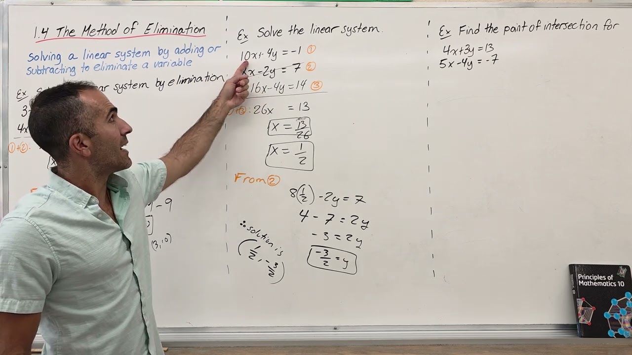 1.4 The Method of Elimination (Grade 10 Academic, MPM2D)