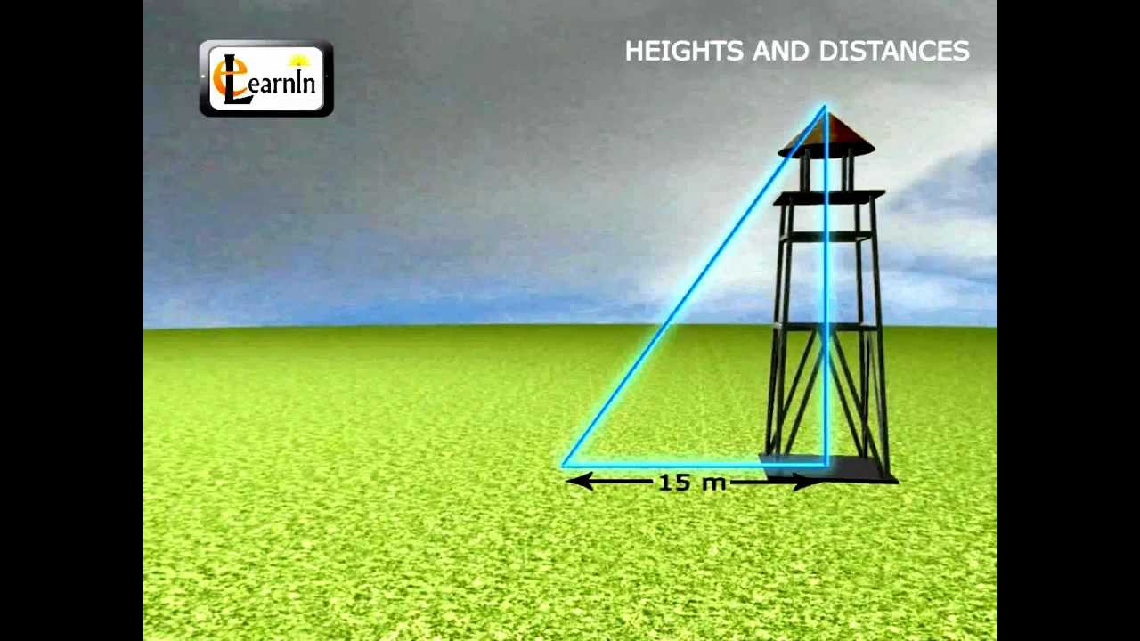 Heights and Distances With Examples | Trigonometry | Maths | Elearnin