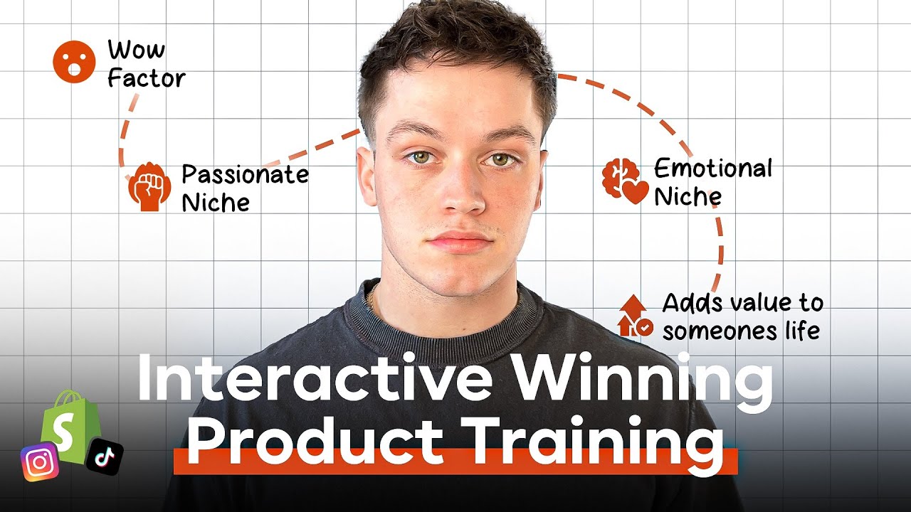 How To Find 6 Figure Organic Dropshipping Products (Full Winning Product Guide)