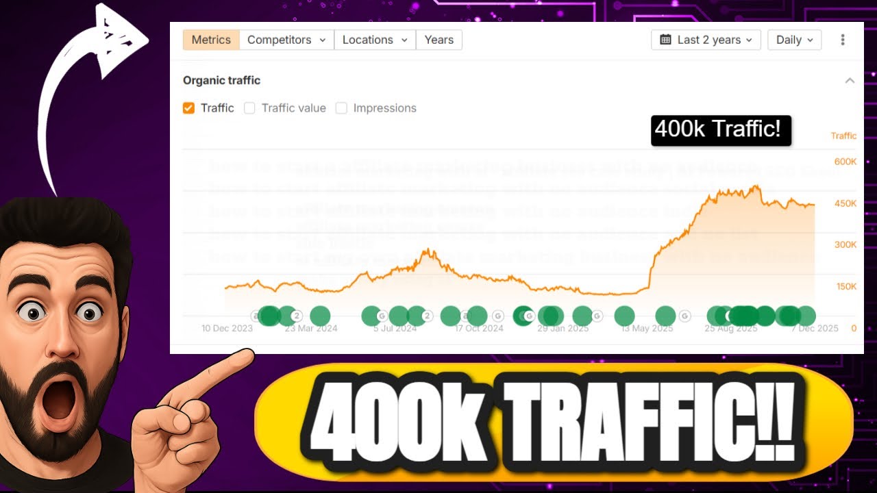 How to Start Affiliate Marketing With No Audience | Affiliate SEO Case Study - AI Powered SEO Skool