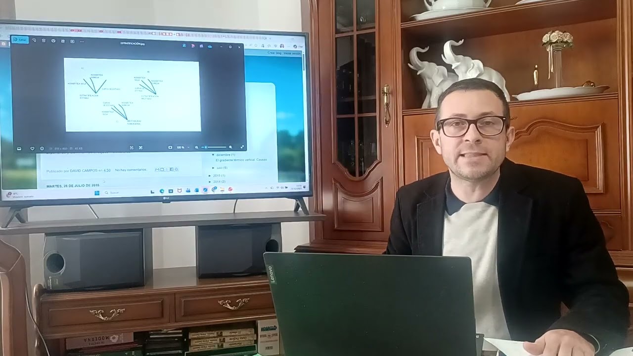 INFORME:2 °Compendio de Meteorología física, dinámica, sinóptica, mesoescala y predicción operativa.