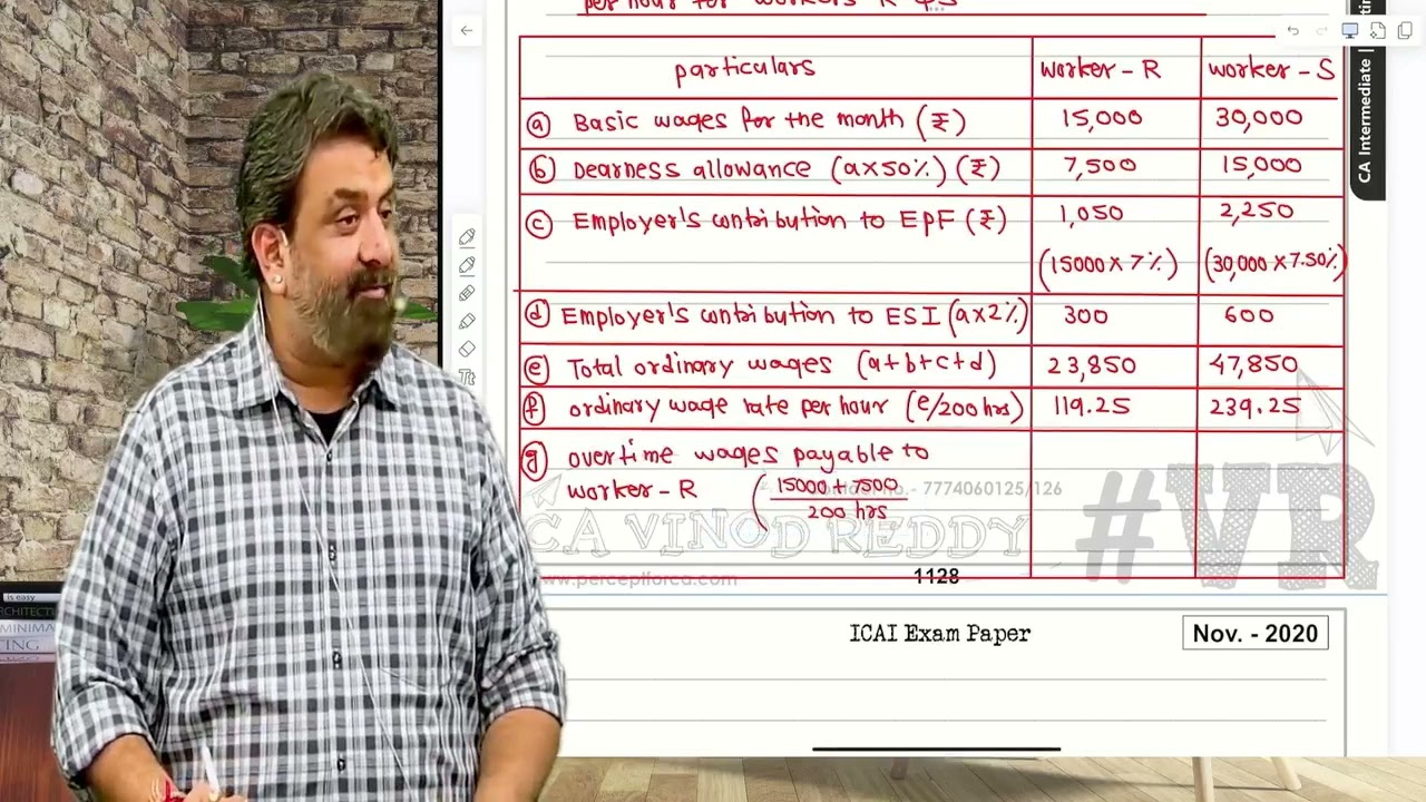 CA Inter Costing |Nov-2020 Exam Question 4(b) | Solution By CA Vinod Reddy