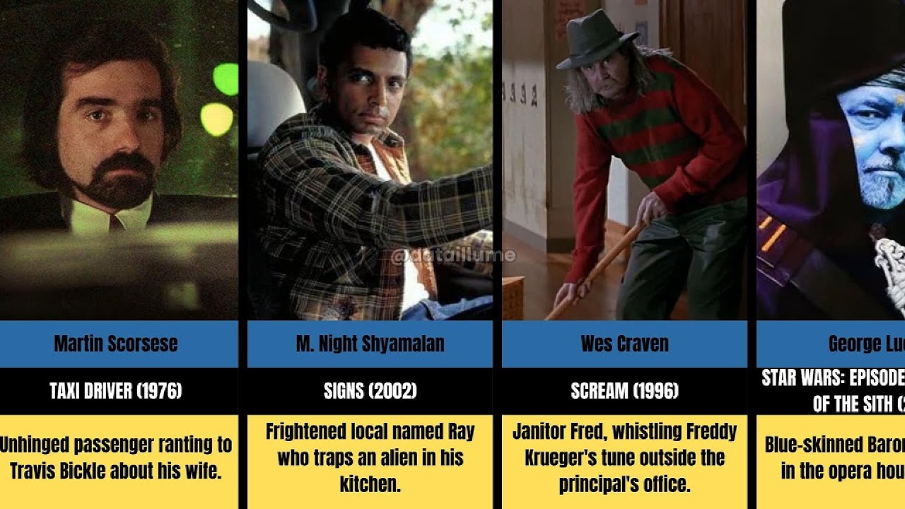 Famous Directors' Cameos in Their Own Movies