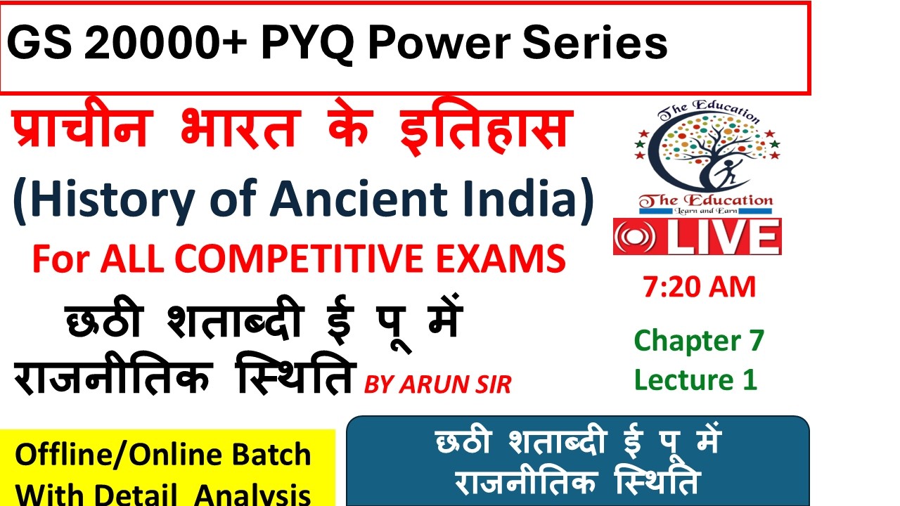 chapter 7 छठी शताब्दी ई पू में  राजनितिक स्थिति