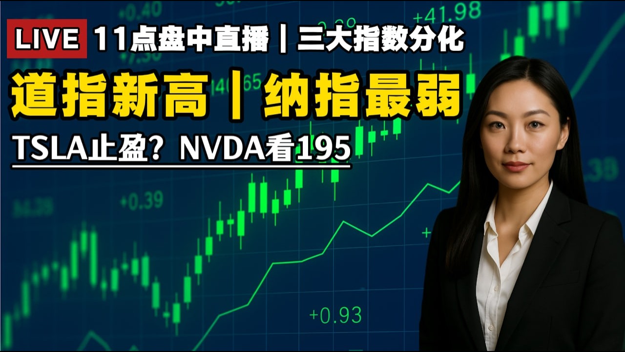 特斯拉股票从年末480一路掉到现在的423. 我会怎么布局？美股现在这个位置，90%的人都在犯同一个错#美股#期权#技术分析#k线#美股复盘#科技股#英伟达#科技股#英特尔#奈飞#特斯拉#苹果#微软