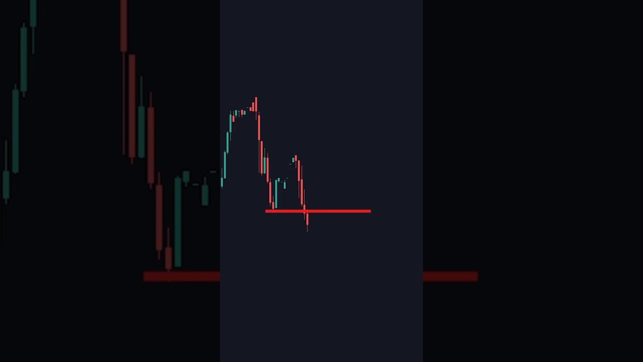 Erro comum em opera&ccedil;&otilde;es de daytrade