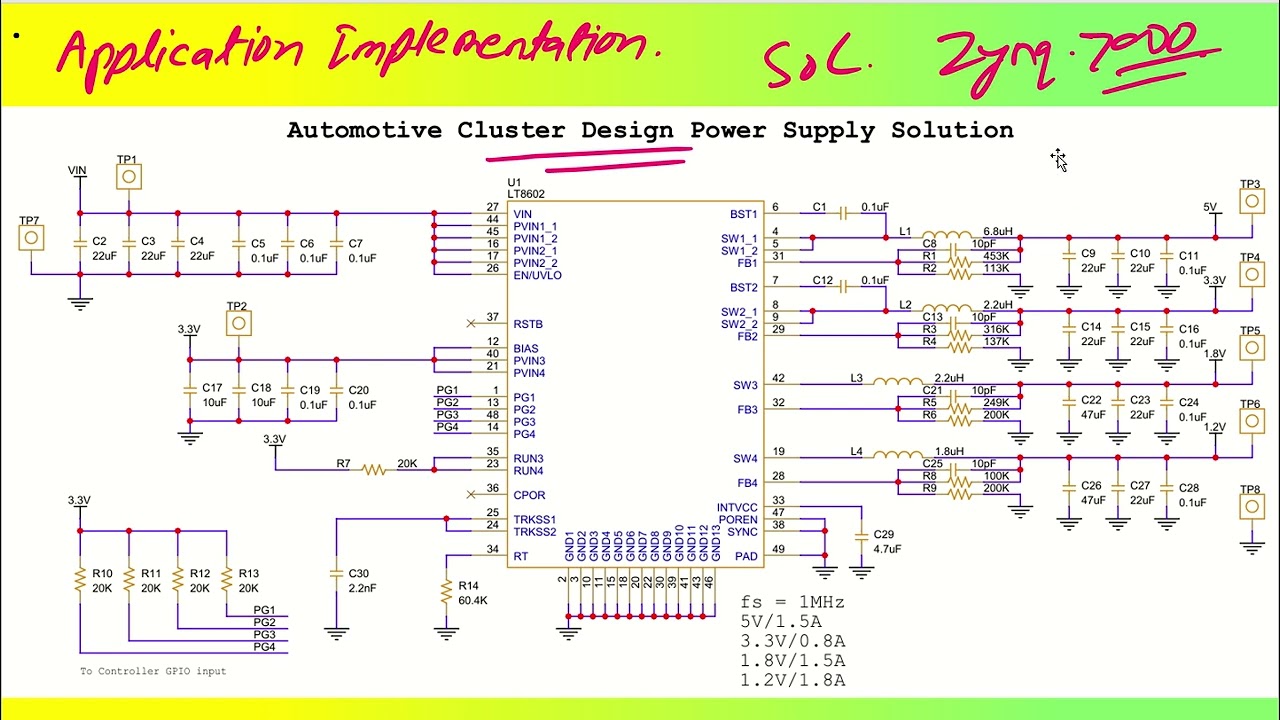 062B: Automotive Cluster System power supply quad output LT8602