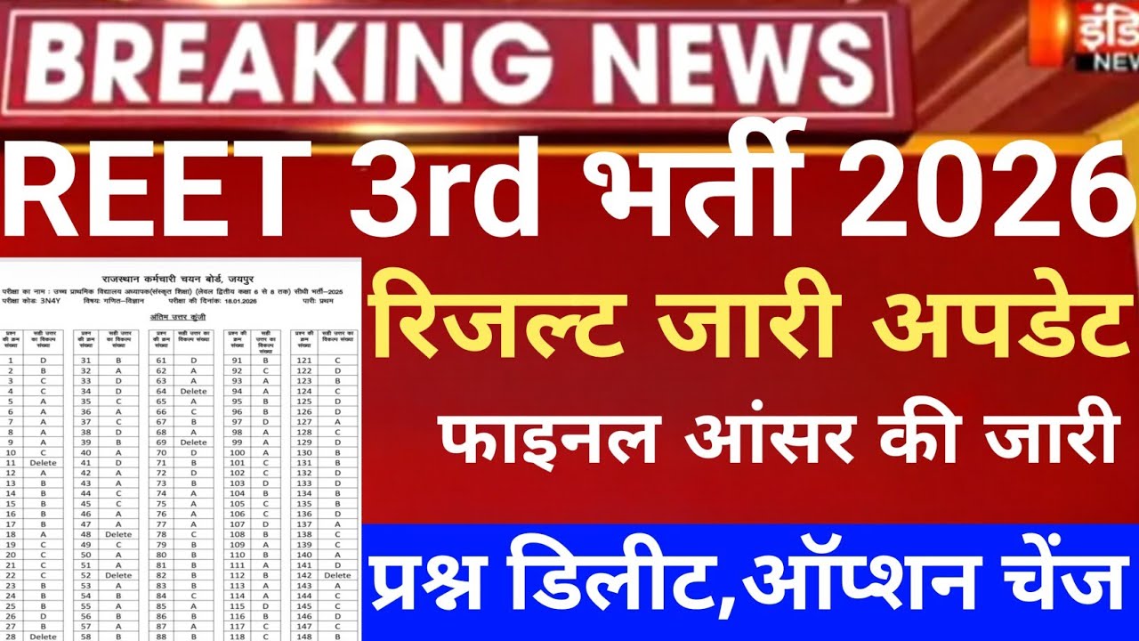  Reet 3rd grade Result 2026/Reet mains Cut-Off 2026/Reet Mains Sst,hindi/Reet 3rd grade result 2026