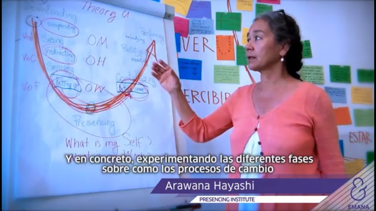 Formación Emana. ¿Qué es la Teoría U? Arawana Hayashi