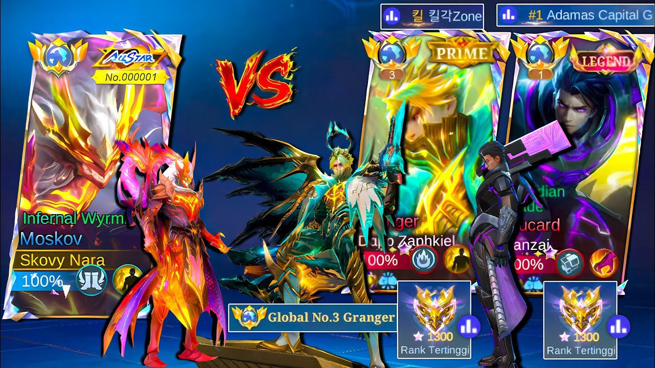 DILUAR NALAR !! Nabrak Penjoki Bintang 1300 !! Top Global No.1 & 3 Hero! Gila Skill Dewa?!  ~ MLBB