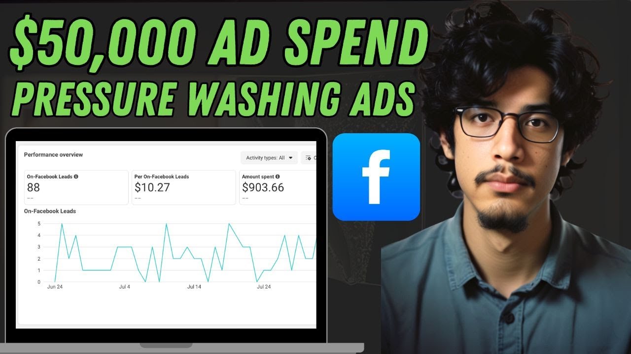 I Spent $50,000 on Facebook Ads for Pressure Washing—Here’s What I Learned!