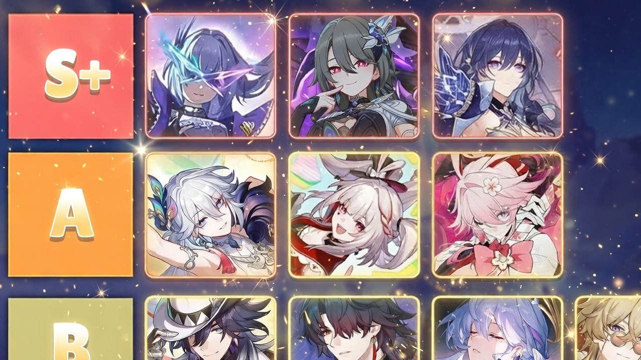 4.X NEW CHARACTERS PULL TIER LIST — The Characters That Will Defined The Meta - Honkai: Star Rail
