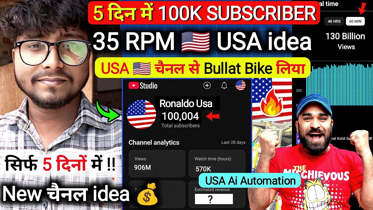 😛 5 दिन/100K Subscriber 🇺🇸 USA Automation | 2026 | USA Channel Monetize | USA YOUTUBE Channel ideas