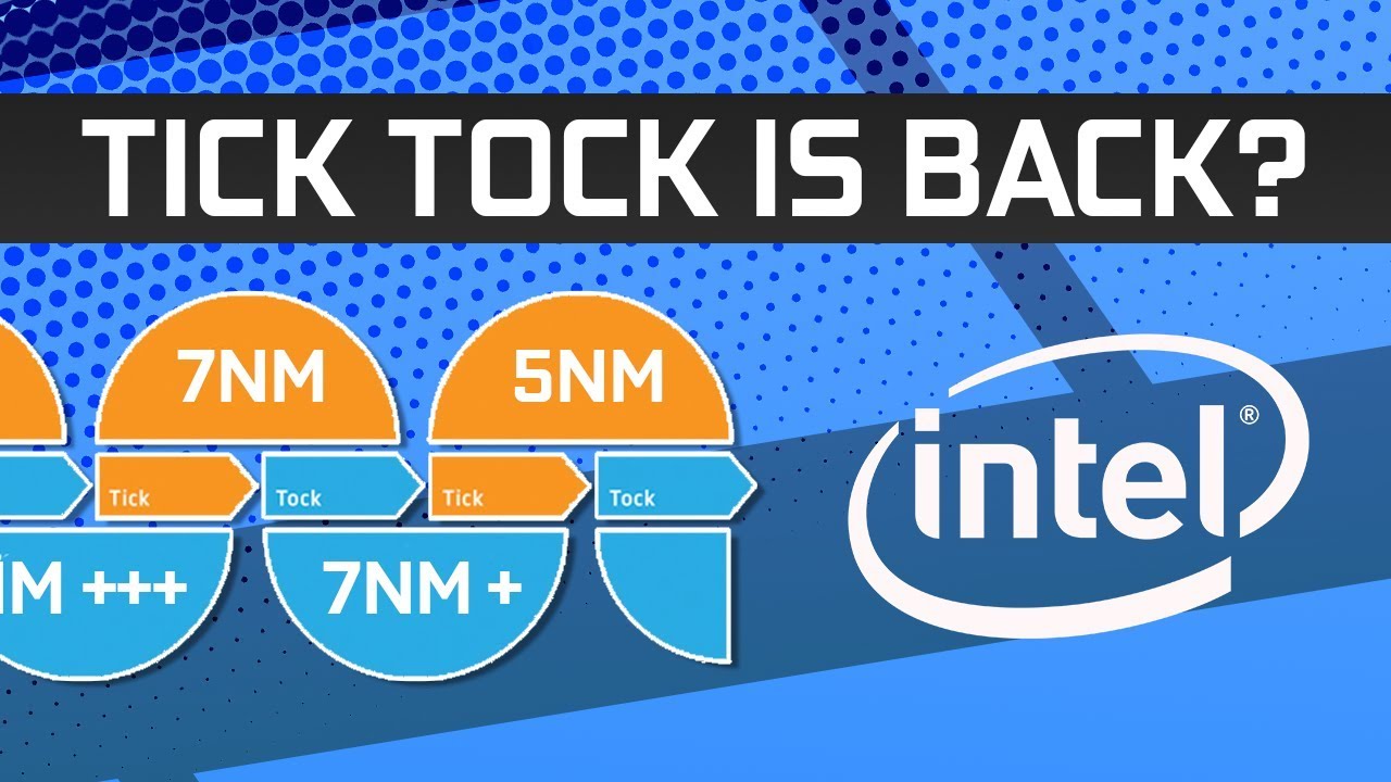 Intel&rsquo;s New 10 Year plan is AMBITIOUS! Comet lake i5&rsquo;s get Hyperthreading!