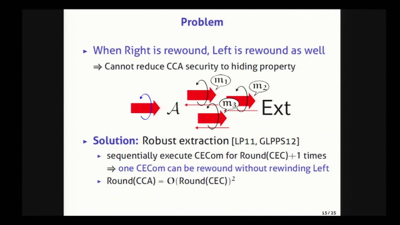 Round-Efficient Black-Box Construction of Composable Multi-Party Computation