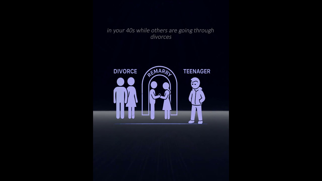 Imagine what it would be like to stay single...