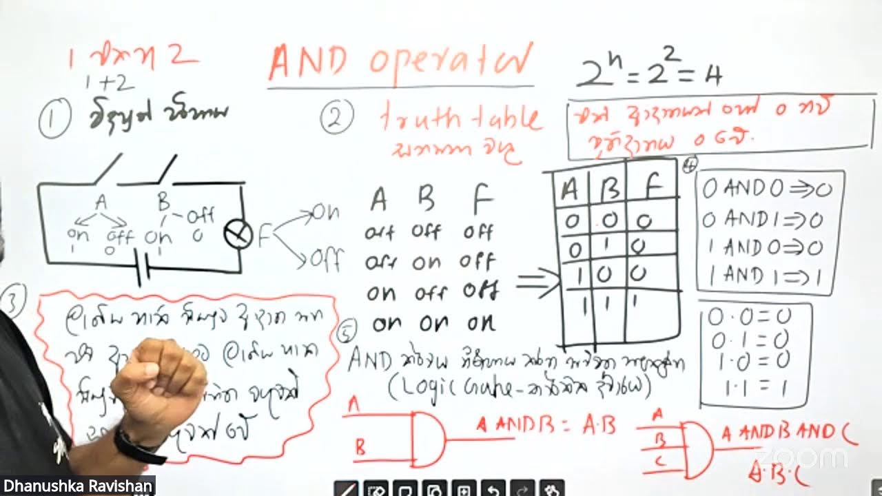 A/L ICT Logic Gate Theory Day 01