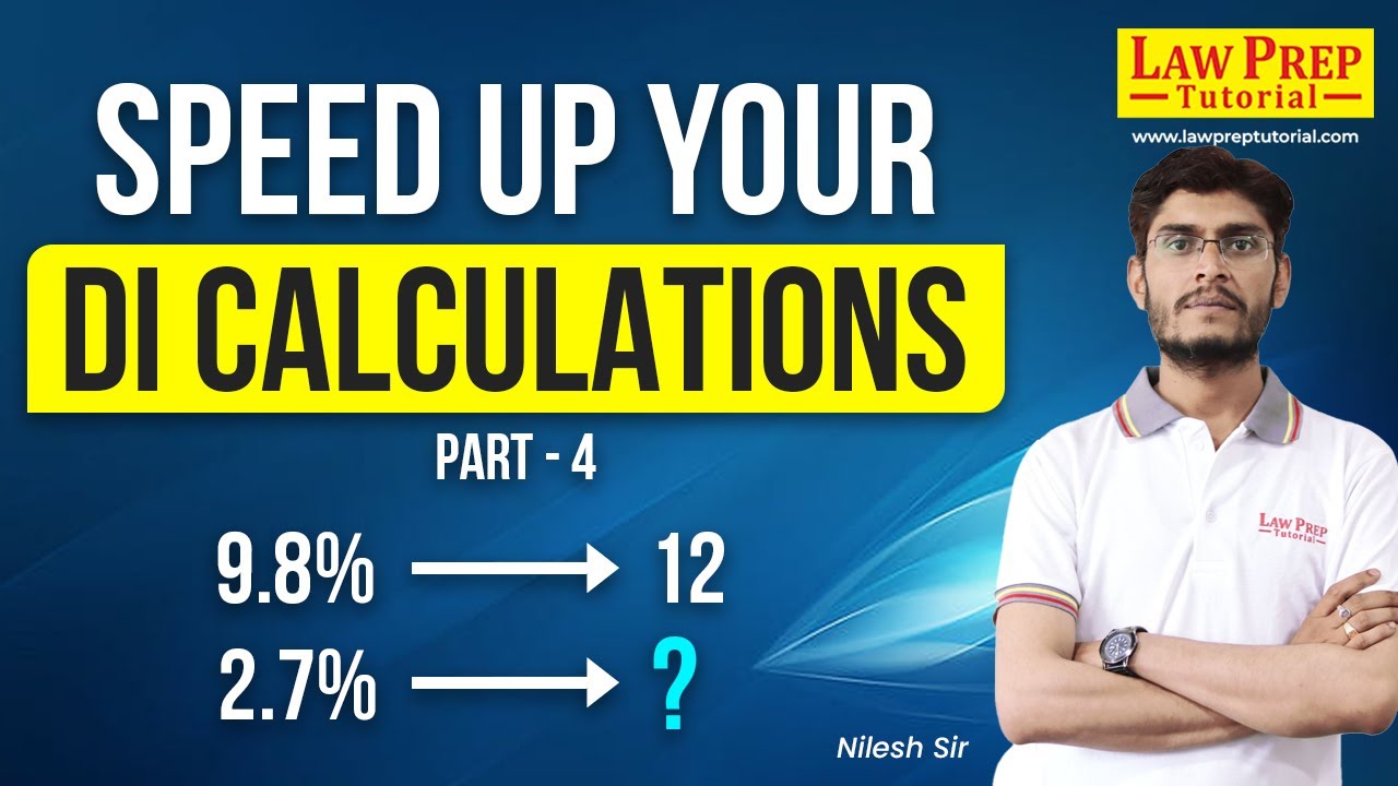 How to Find Percentage with Decimals | Easy & Quick Percentage Tricks | CLAT