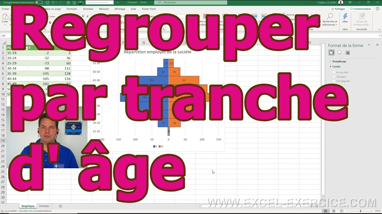 Regrouper les dates par tranche d'âge pour construire une pyramide des âges
