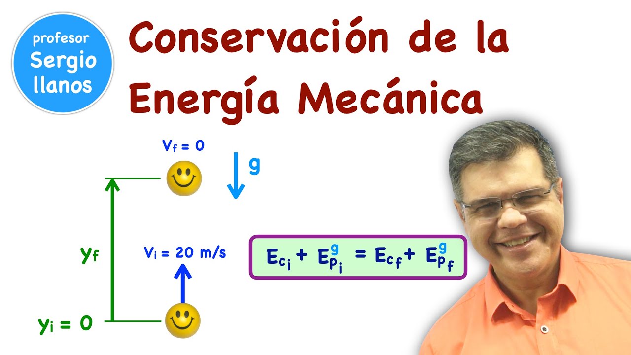 Conservación de la Energía Mecánica.