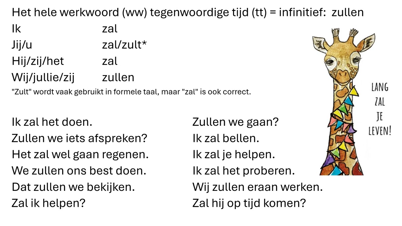 de werkwoorden: zullen mogen willen kunnen