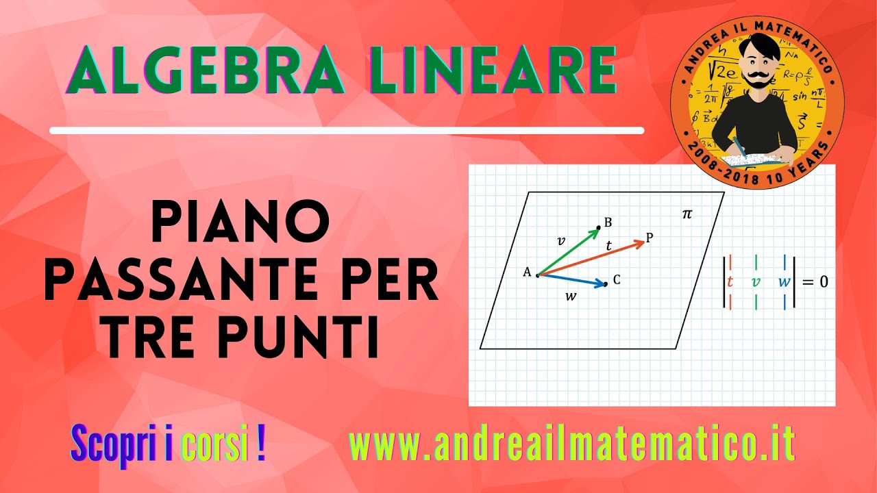 Piano passante per tre punti - ALGEBRA LINEARE - Andrea il Matematico