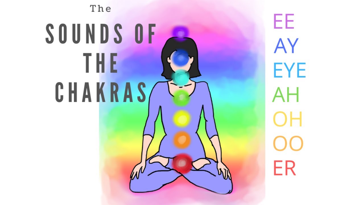 Chakra Healing | 7 Vowel Sounds Guided Meditation