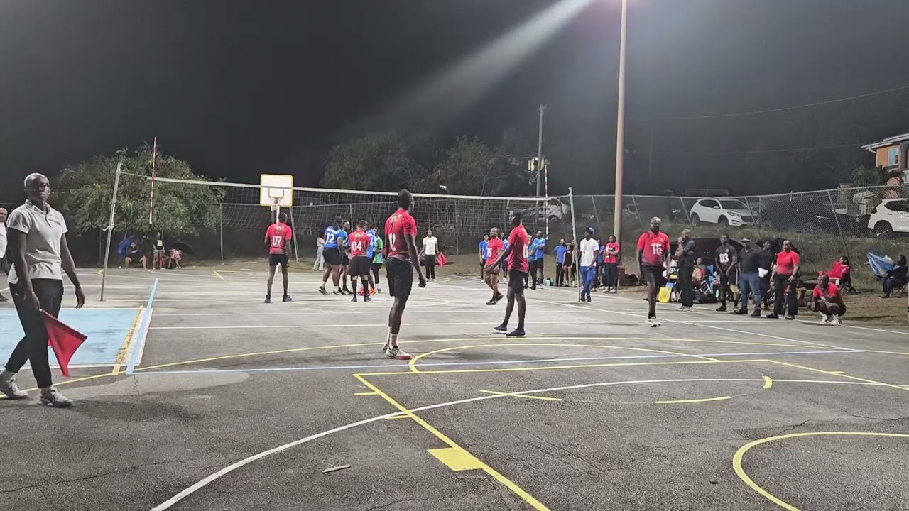 THC vs BDF Set 2