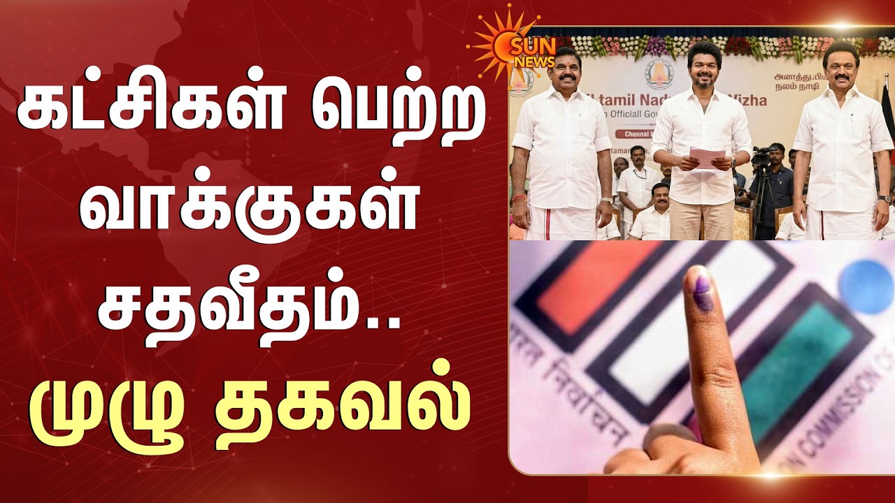 கட்சிகள் பெற்ற வாக்குகள் சதவீதம்.. முழு தகவல் | TVK | DMK | Parties Vote Percentage | Sun  News