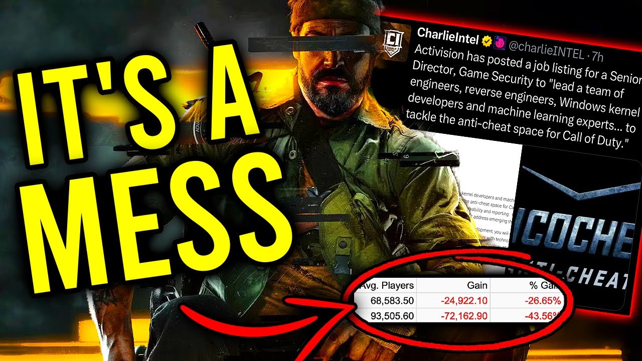 Black Ops 6 Anti Cheat is Hot Garbage.