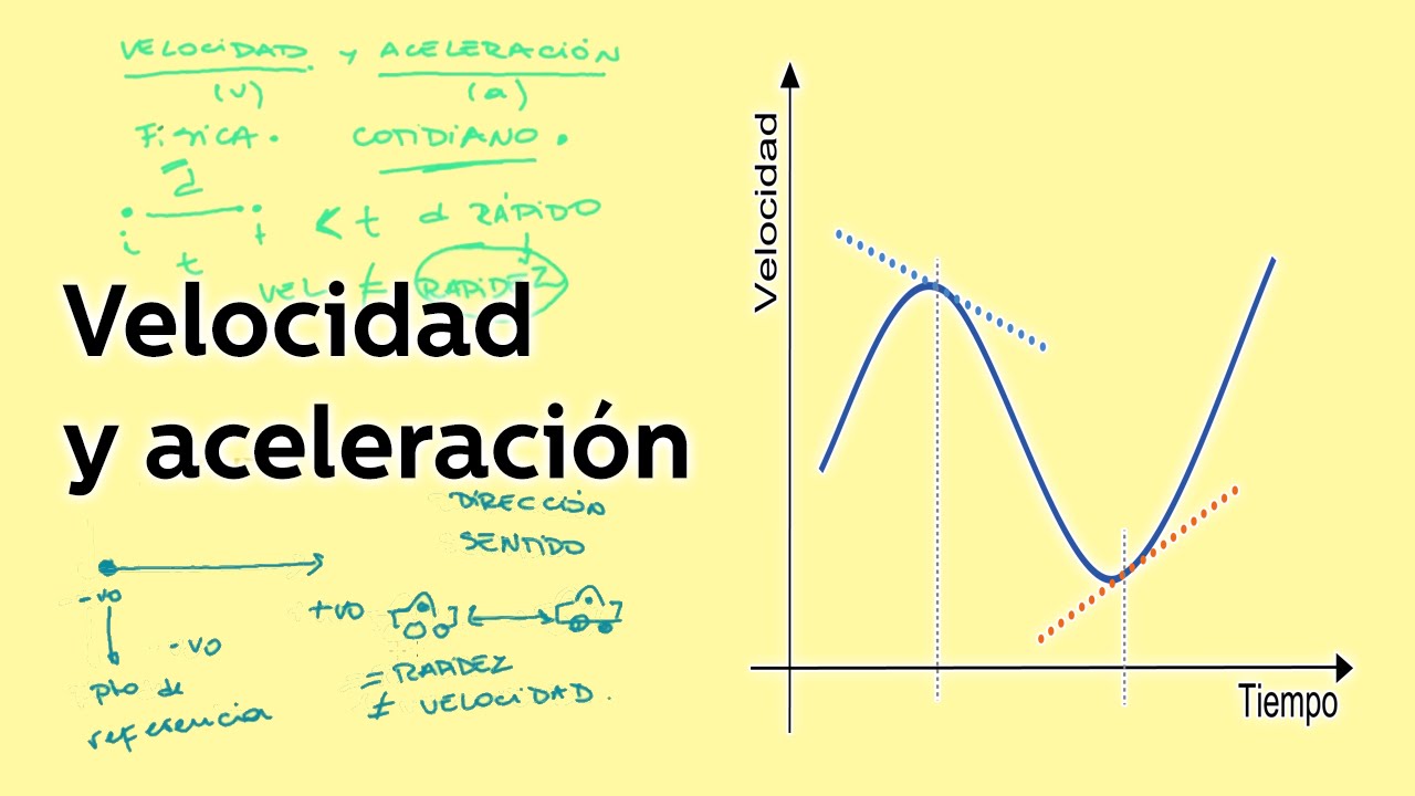 Velocidad y aceleración - Física - Educatina