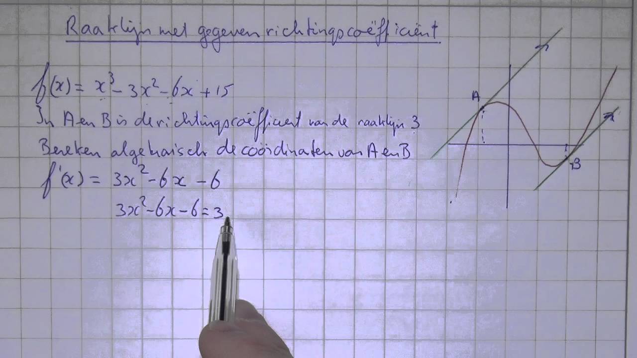 HAVO4wisB_H6_2 Raaklijn met gegeven richtingscoëfficiënt