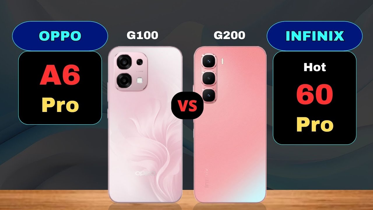 Oppo A6 Pro против Infinix Hot 60 Pro: какой из них стоит больше всего?!