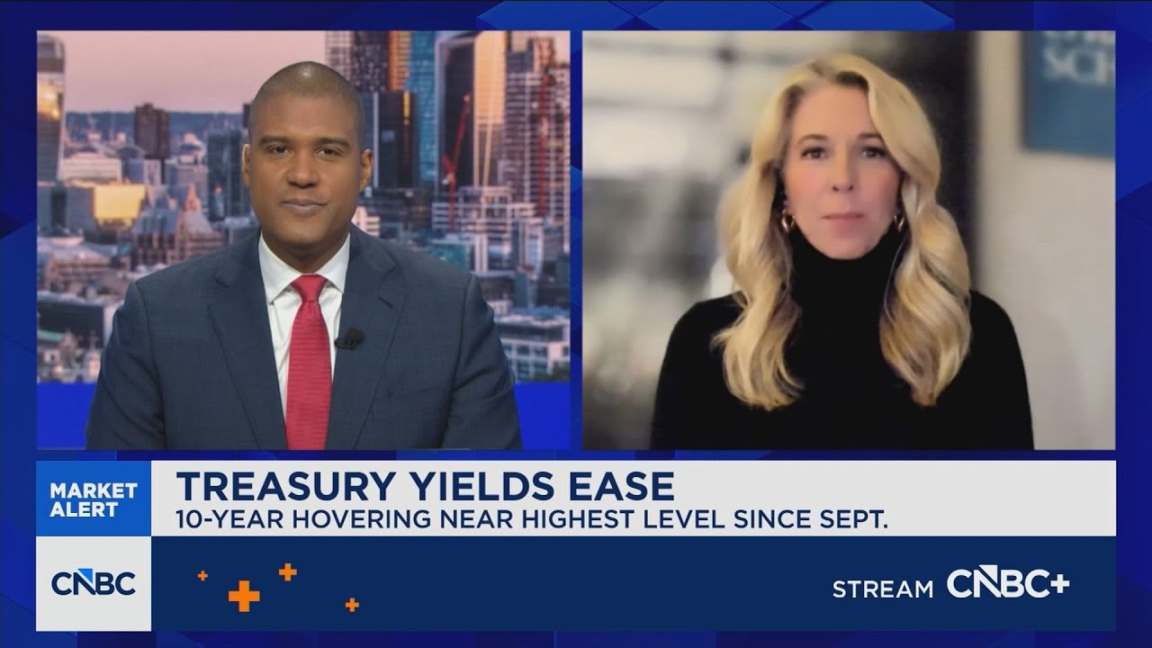 Instability drives volatility as risk appetite fades and global markets reprice