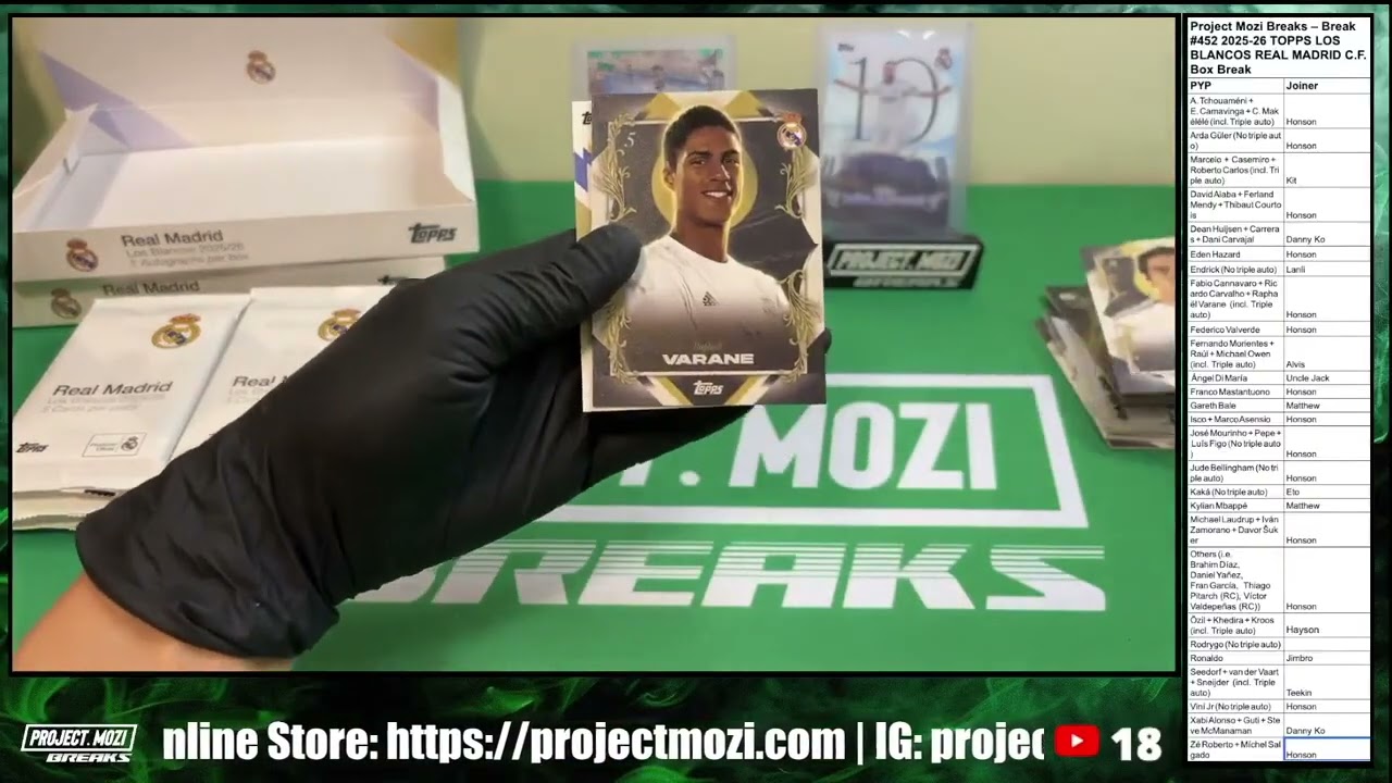 Project Mozi Breaks #452 2025-26 TOPPS LOS BLANCOS REAL MADRID C.F. 2 Box Break