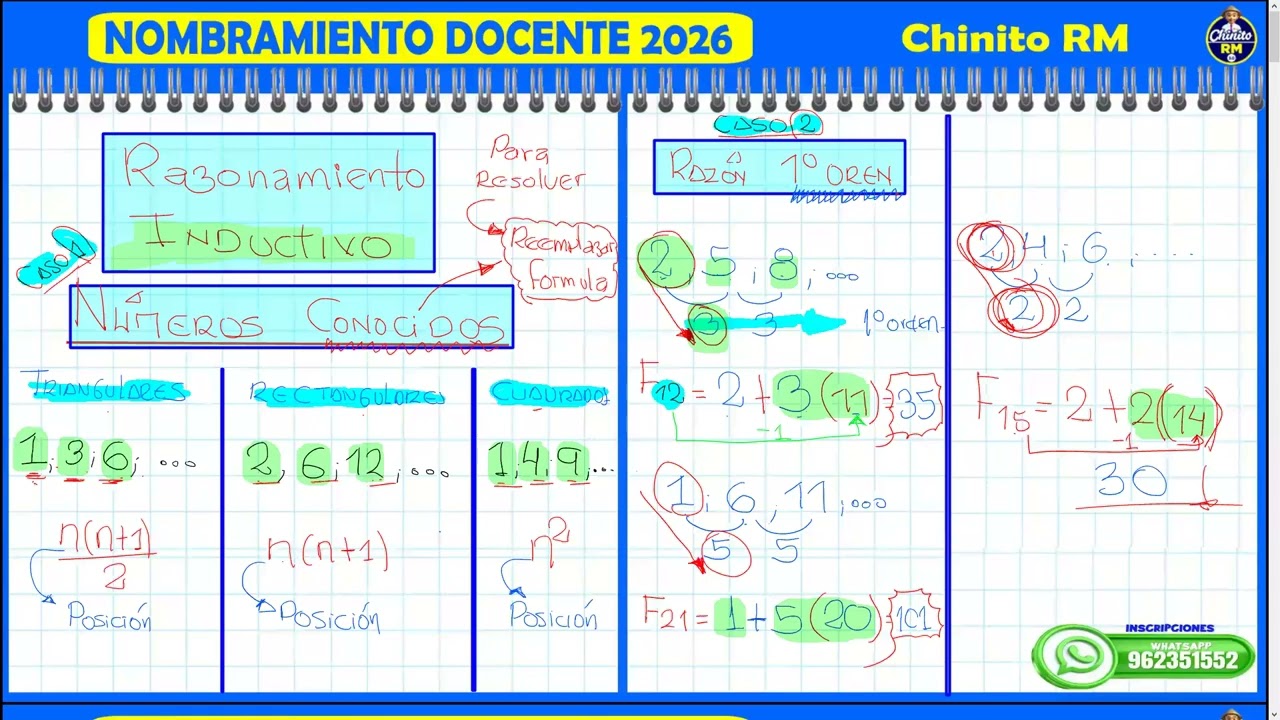 NOMBRAMIENTO DOCENTE - 2026