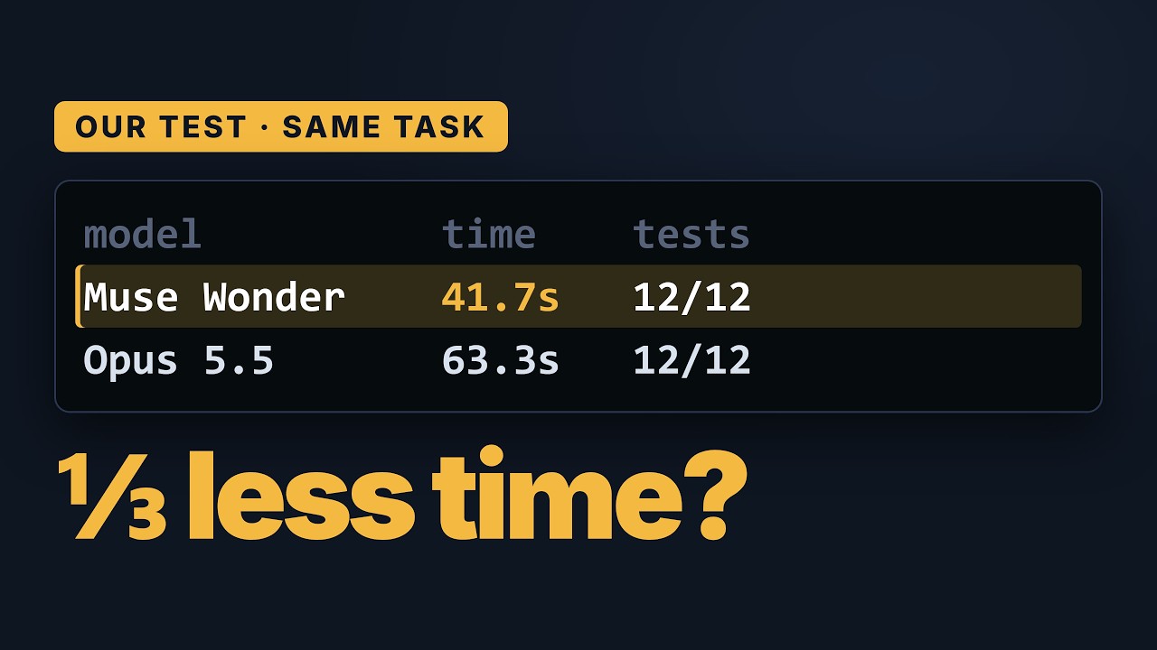 We Tested Meta's Muse Wonder vs Claude Opus 5.5